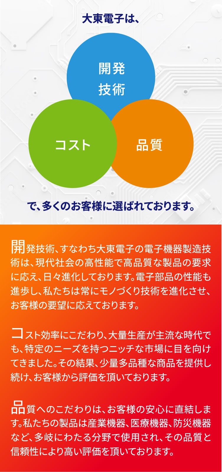 大東電子は開発技術・コスト・品質で、多くのお客様に選ばれております。