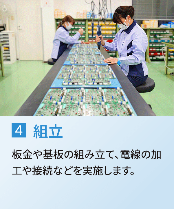 組立