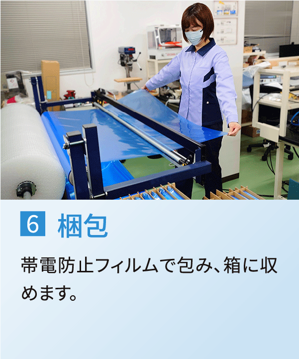 梱包